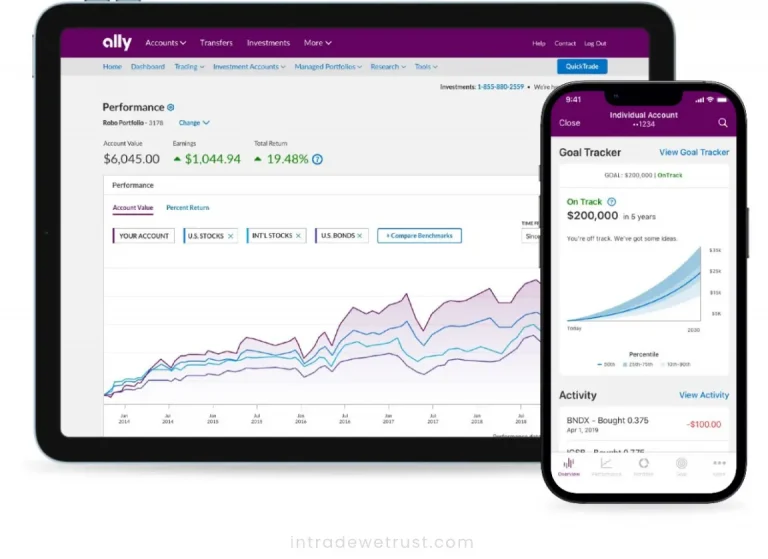 ally-invest-review