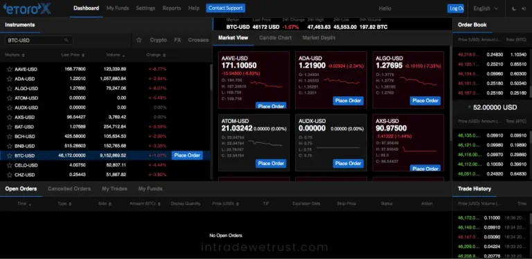 etoro_review