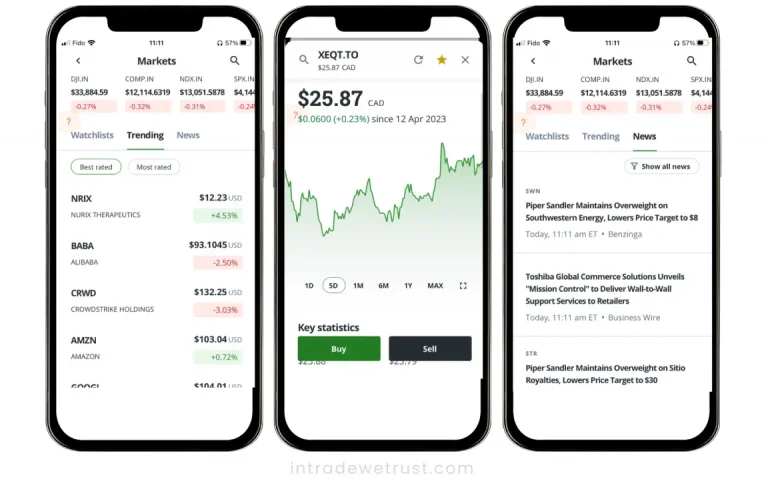 questrade_review