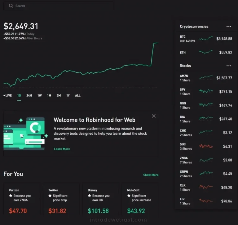 robinhood_review