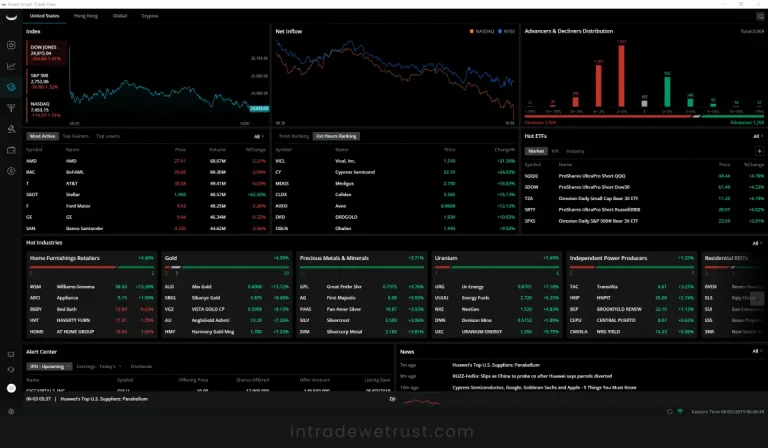 webull_review