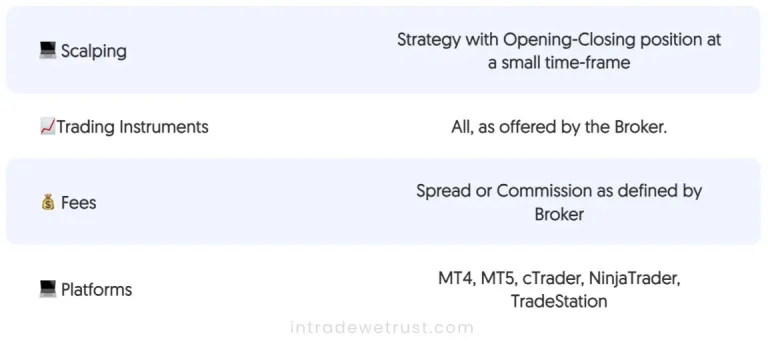 how_to_choose_the_best_scalping_broker_in_2024