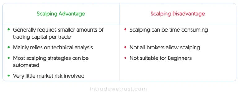 how_to_choose_the_best_scalping_broker_in_2024