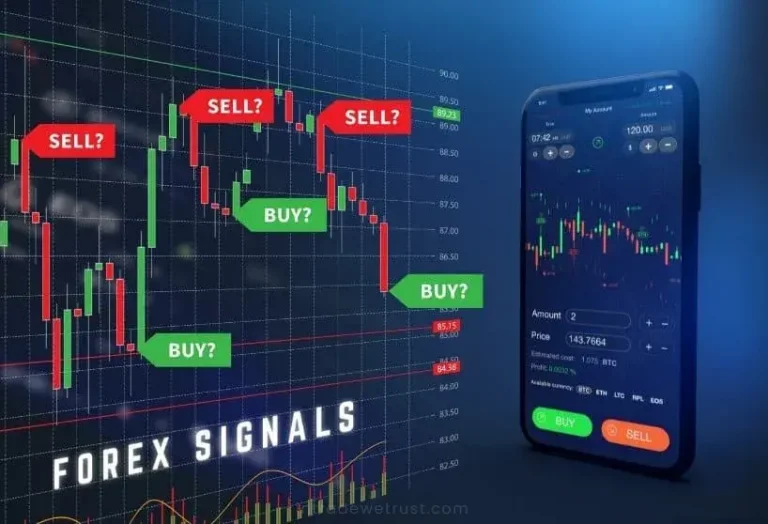 best-forex-signals