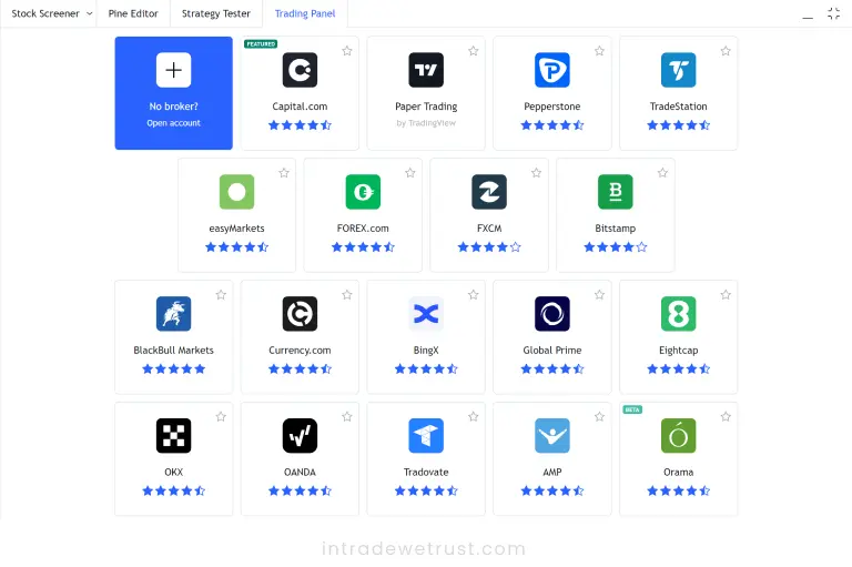 best-tradingview-brokers