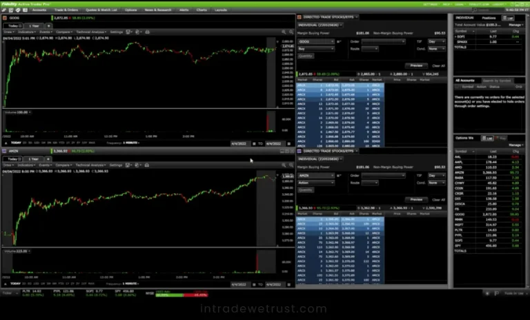 charles-schwab-vs-fidelity-vs-techberry