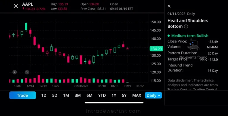 robinhood-vs-webull-vs-techberry